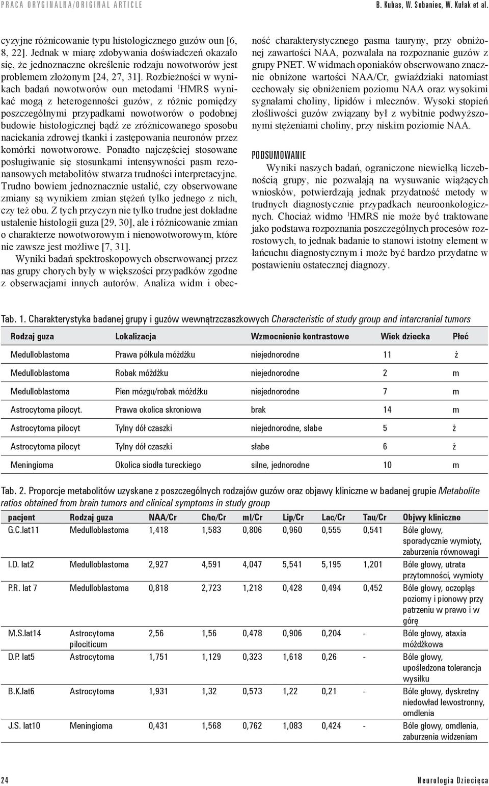 Rozbieżności w wynikach badań nowotworów oun metodami HMRS wynikać mogą z heterogenności guzów, z różnic pomiędzy poszczególnymi przypadkami nowotworów o podobnej budowie histologicznej bądź ze