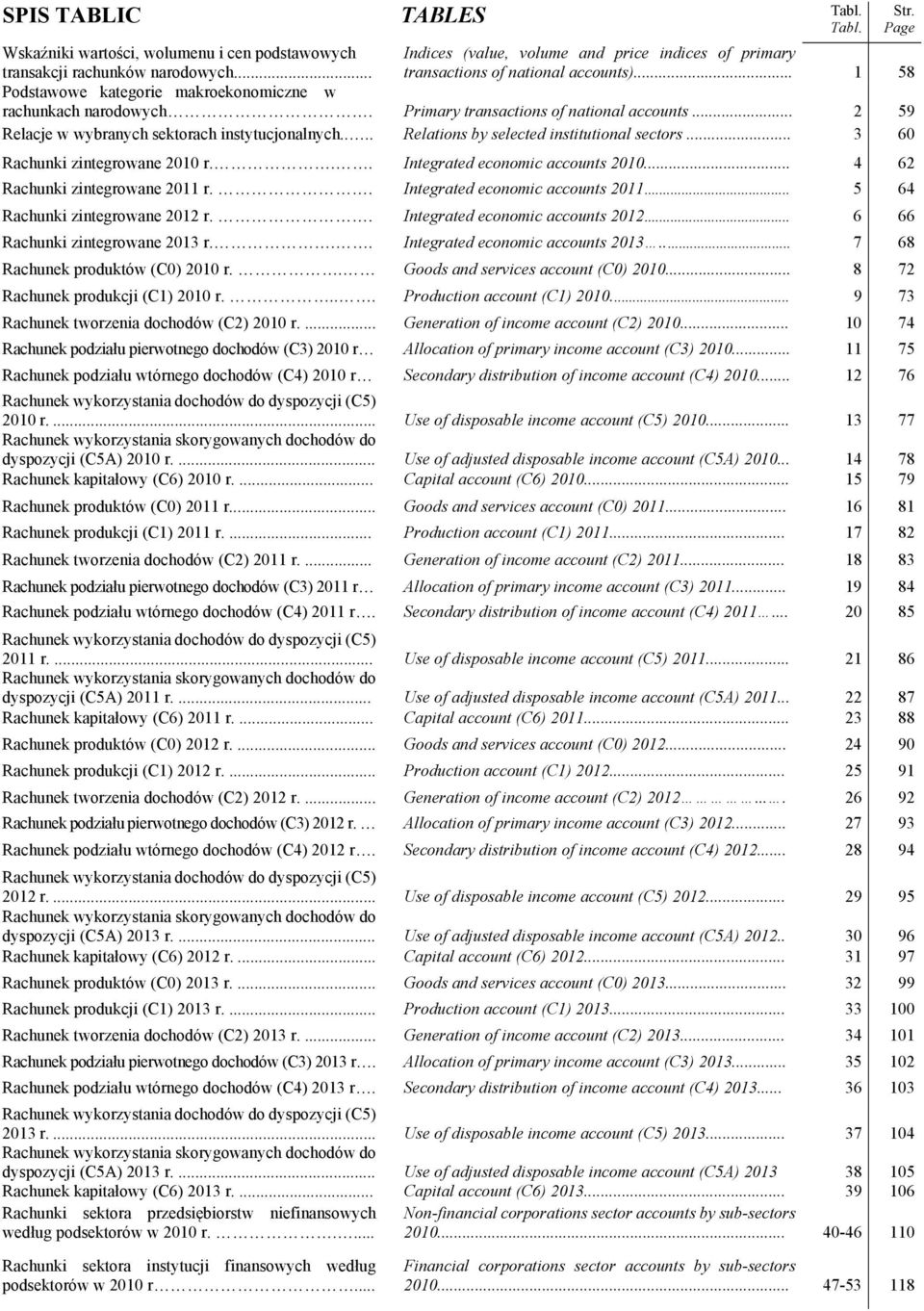 ... Relations by selected institutional sectors... 3 60 Rachunki zintegrowane 2010 r... Integrated economic accounts 2010... 4 62 Rachunki zintegrowane 2011 r.. Integrated economic accounts 2011.