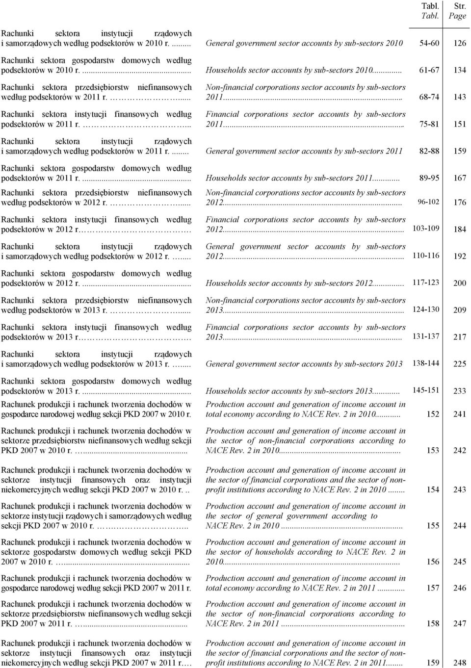 .. 61-67 134 Rachunki sektora przedsiębiorstw niefinansowych według podsektorów w 2011 r.... Rachunki sektora instytucji finansowych według podsektorów w 2011 r.