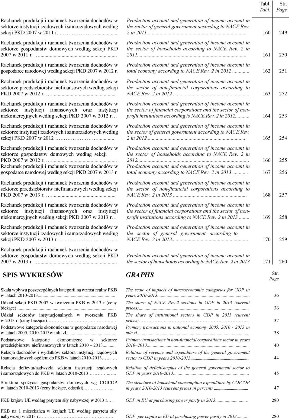 ... Rachunek produkcji i rachunek tworzenia dochodów w gospodarce narodowej według sekcji PKD 2007 w 2012 r.