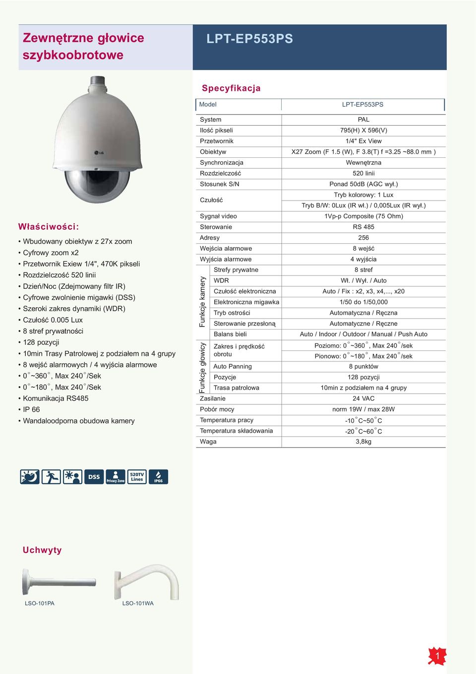 005 Lux 8 stref prywatności 128 pozycji 10min Trasy Patrolowej z podziałem na 4 grupy 8 wejść alarmowych / 4 wyjścia alarmowe 0 º ~360 º, Max 240 º /Sek 0 º ~180 º, Max 240 º /Sek Komunikacja RS485