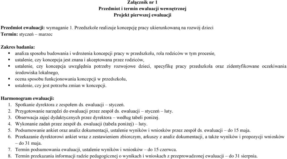 procesie, ustalenie, czy koncepcja jest znana i akceptowana przez rodziców, ustalenie, czy koncepcja uwzględnia potrzeby rozwojowe dzieci, specyfikę pracy przedszkola oraz zidentyfikowane oczekiwania