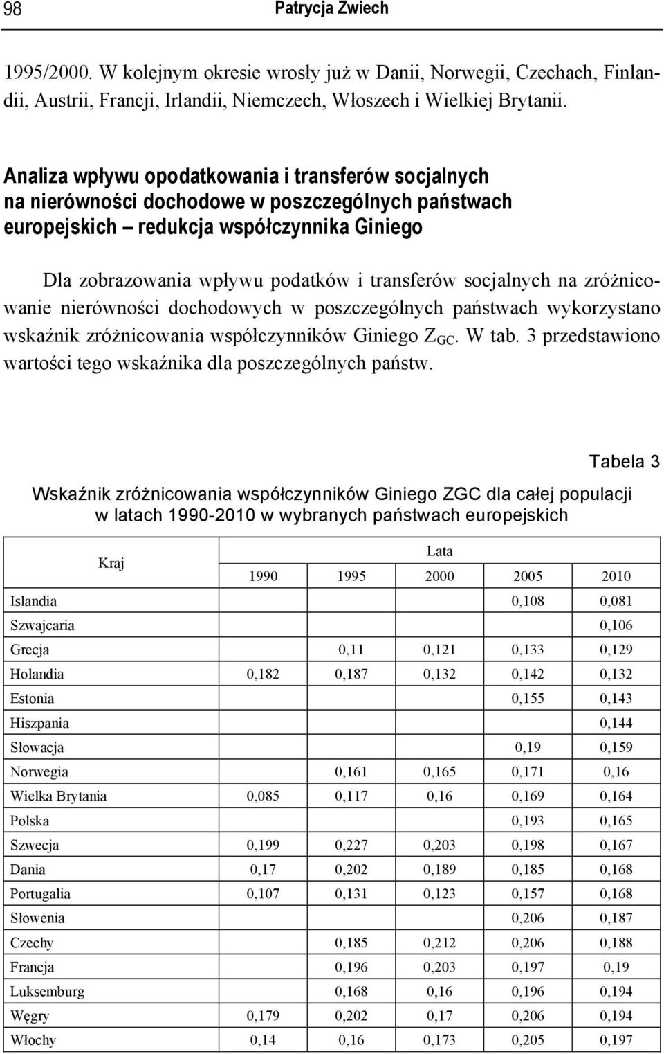 socjalnych na zróżnicowanie nierówności dochodowych w poszczególnych państwach wykorzystano wskaźnik zróżnicowania współczynników Giniego Z GC. W tab.