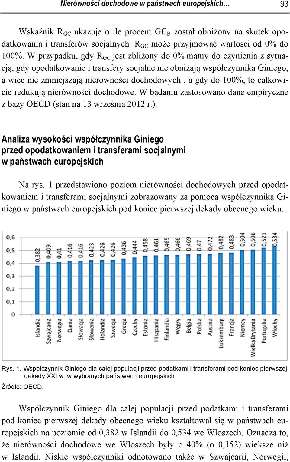 gdy do 100%, to całkowicie redukują nierówności dochodowe. W badaniu zastosowano dane empiryczne z bazy OECD (stan na 13 września 2012 r.).