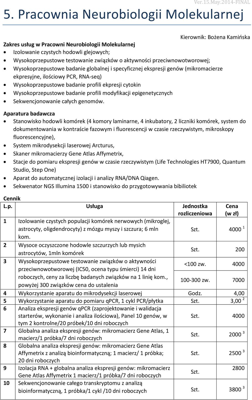 cytokin Wysokoprzepustowe badanie profili modyfikacji epigenetycznych Sekwencjonowanie całych genomów.