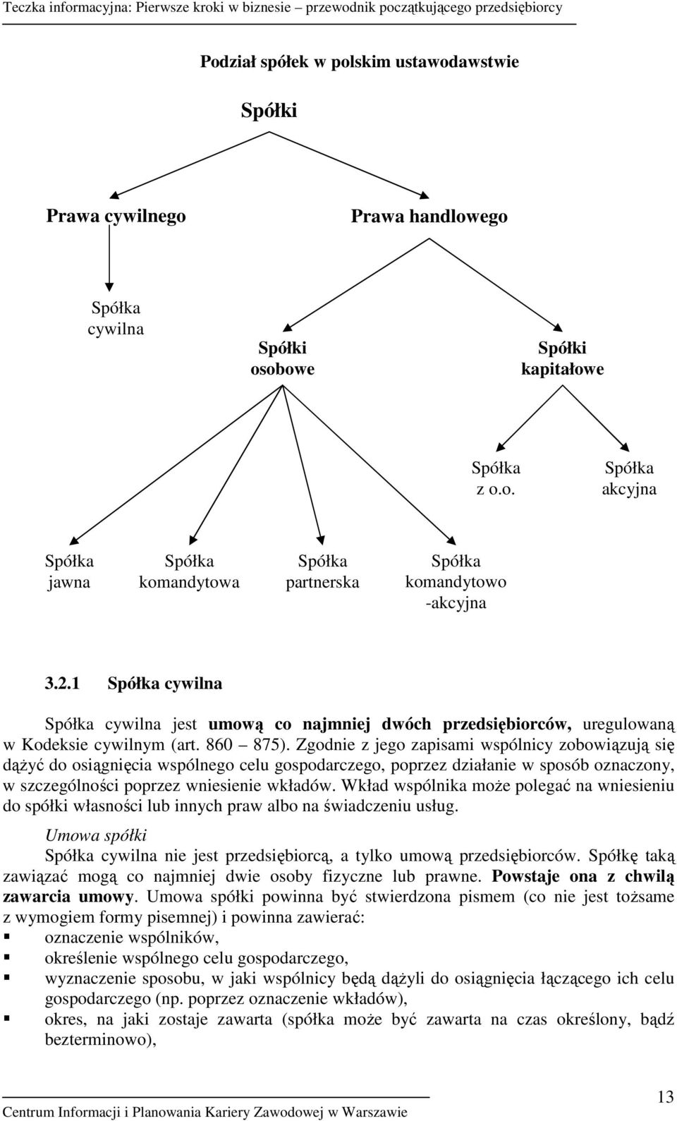 Zgodnie z jego zapisami wspólnicy zobowiązują się dąŝyć do osiągnięcia wspólnego celu gospodarczego, poprzez działanie w sposób oznaczony, w szczególności poprzez wniesienie wkładów.