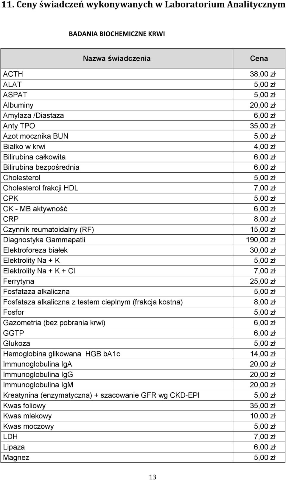 Cl Ferrytyna Fosfataza alkaliczna Fosfataza alkaliczna z testem cieplnym (frakcja kostna) Fosfor Gazometria (bez pobrania krwi) GGTP Glukoza Hemoglobina glikowana HGB ba1c Immunoglobulina IgA