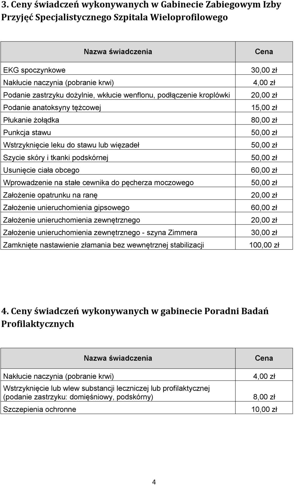 Wprowadzenie na stałe cewnika do pęcherza moczowego Założenie opatrunku na ranę Założenie unieruchomienia gipsowego Założenie unieruchomienia zewnętrznego Założenie unieruchomienia zewnętrznego -