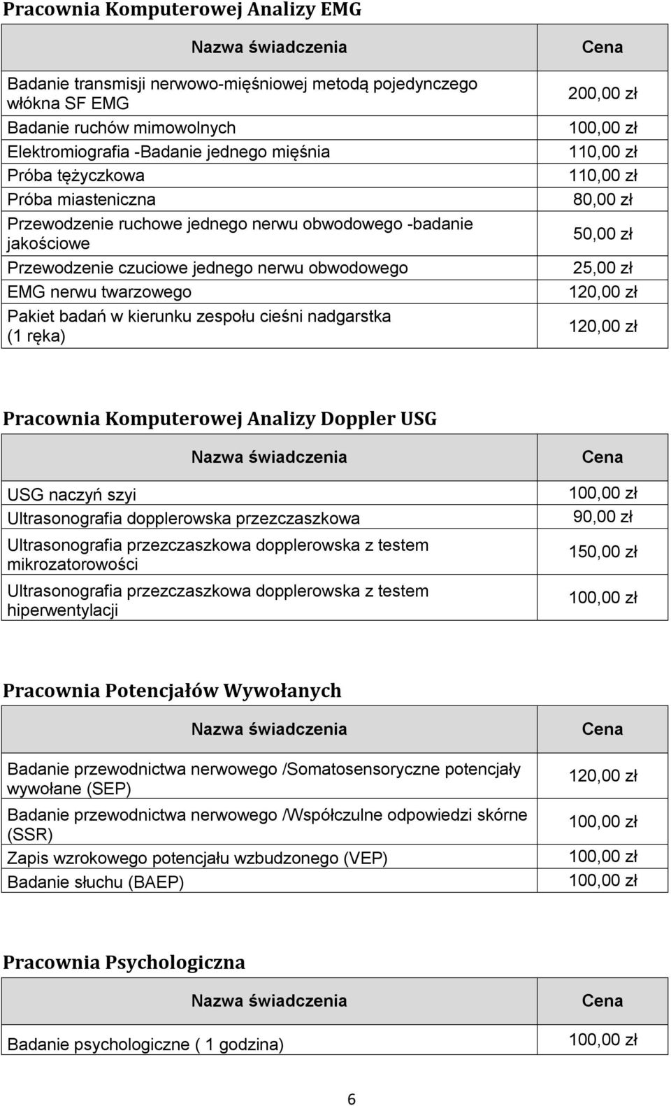 ręka) 200,00 zł 1 1 80,00 zł 2 1 1 Pracownia Komputerowej Analizy Doppler USG USG naczyń szyi Ultrasonografia dopplerowska przezczaszkowa Ultrasonografia przezczaszkowa dopplerowska z testem