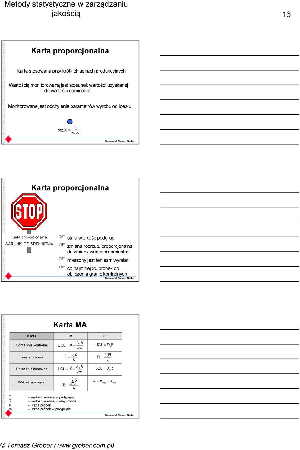 cel Karta proporcjonalna Karta proporcjonalna WRUNKI DO SPEŁNIENI stała wielkość podgrup zmiana rozrzutu proporcjonalna do zmiany wartości nominalnej mierzony jest ten sam wymiar co najmniej