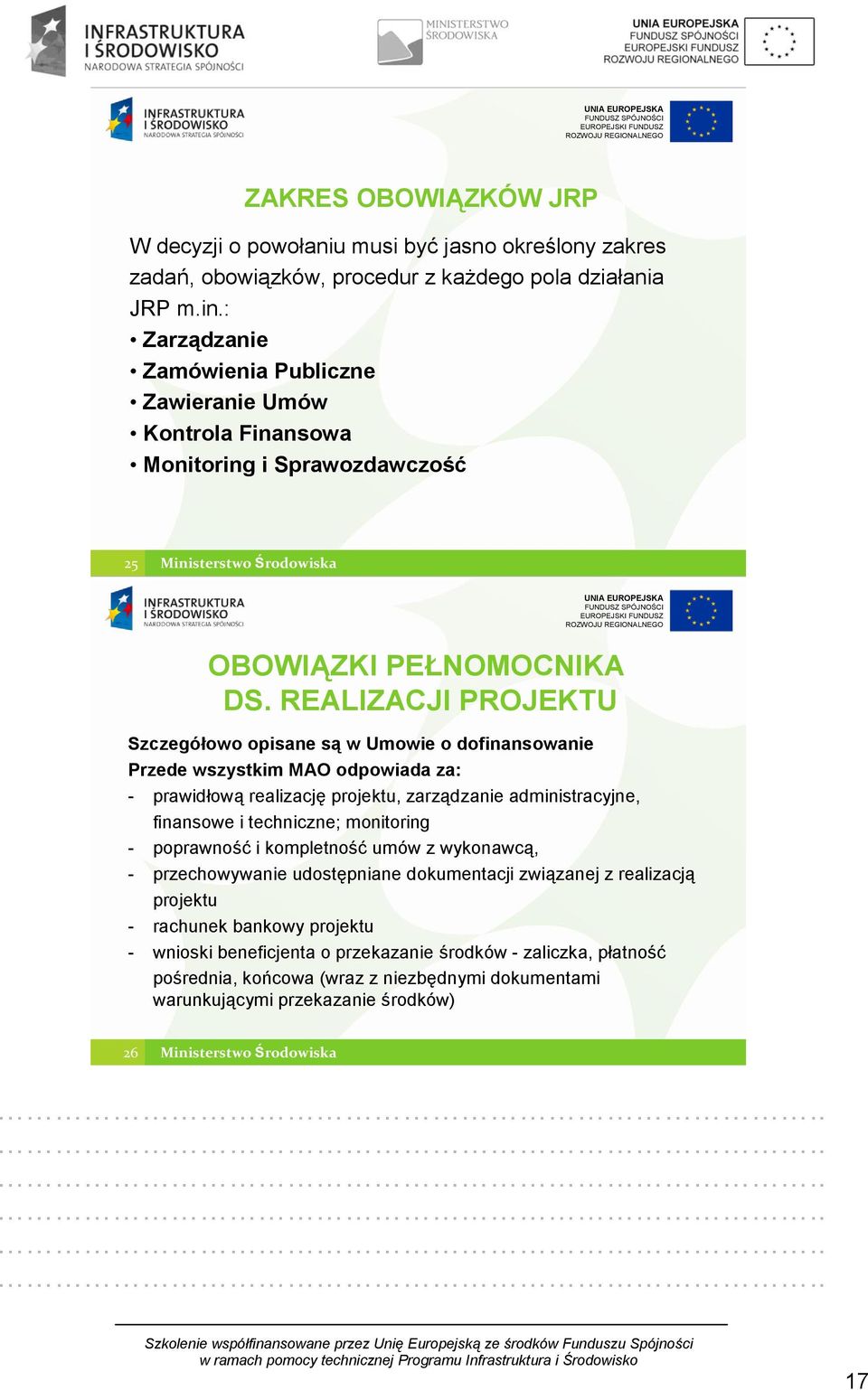 REALIZACJI PROJEKTU Szczegółowo opisane są w Umowie o dofinansowanie Przede wszystkim MAO odpowiada za: - prawidłową realizację projektu, zarządzanie administracyjne, finansowe i techniczne;