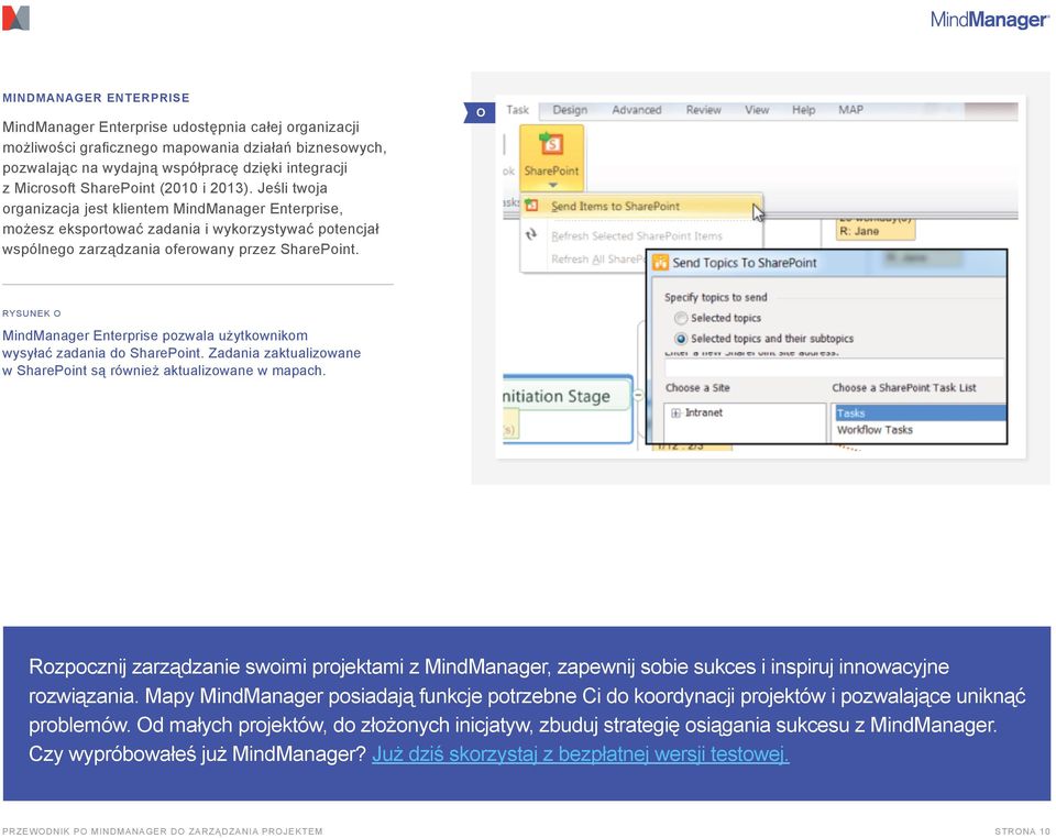 O RYSUNEK O MindManager Enterprise pozwala użytkownikom wysyłać zadania do SharePoint. Zadania zaktualizowane w SharePoint są również aktualizowane w mapach.