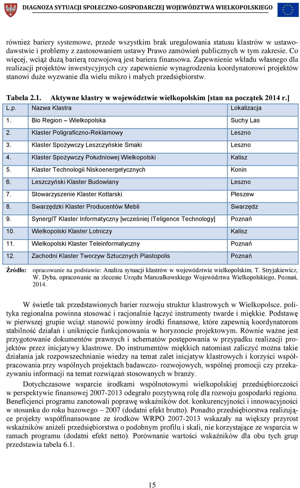 Zapewnienie wkładu własnego dla realizacji projektów inwestycyjnych czy zapewnienie wynagrodzenia koordynatorowi projektów stanowi duże wyzwanie dla wielu mikro i małych przedsiębiorstw. Tabela 2.1.