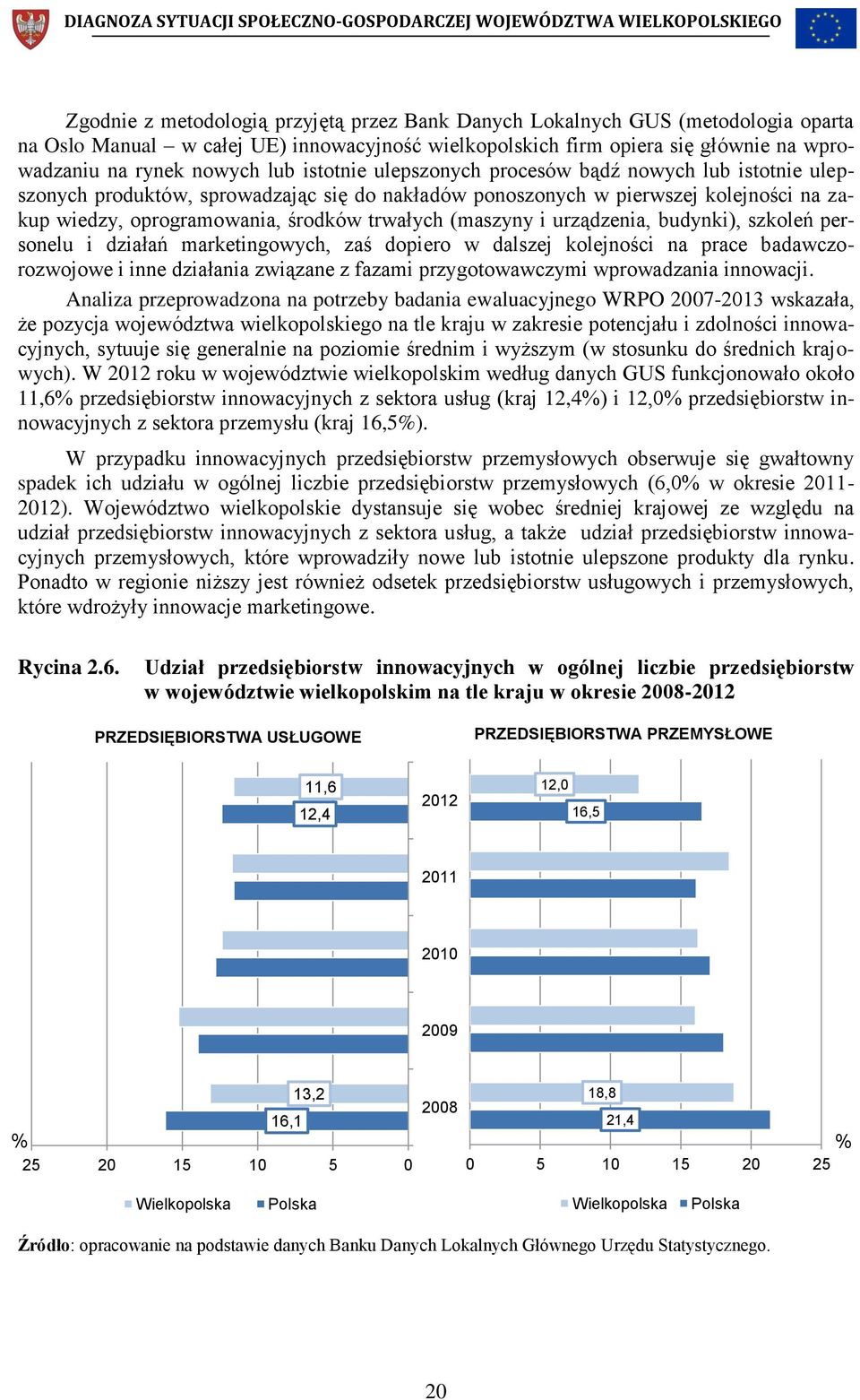 (maszyny i urządzenia, budynki), szkoleń personelu i działań marketingowych, zaś dopiero w dalszej kolejności na prace badawczorozwojowe i inne działania związane z fazami przygotowawczymi