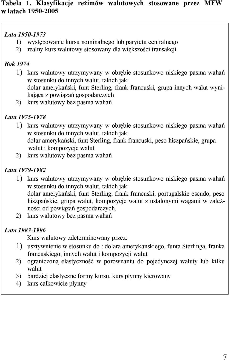 transakcji Rok 1974 1) kurs walutowy utrzymywany w obrębie stosunkowo niskiego pasma wahań w stosunku do innych walut, takich jak: dolar amerykański, funt Sterling, frank francuski, grupa innych