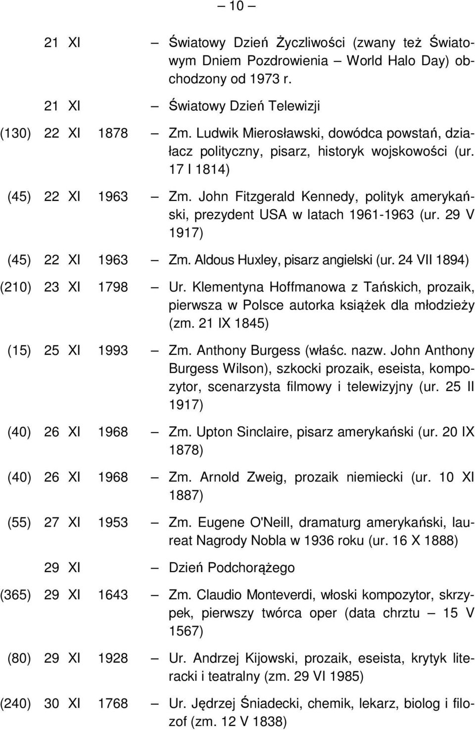 John Fitzgerald Kennedy, polityk amerykański, prezydent USA w latach 1961-1963 (ur. 29 V 1917) (45) 22 XI 1963 Zm. Aldous Huxley, pisarz angielski (ur. 24 VII 1894) (210) 23 XI 1798 Ur.