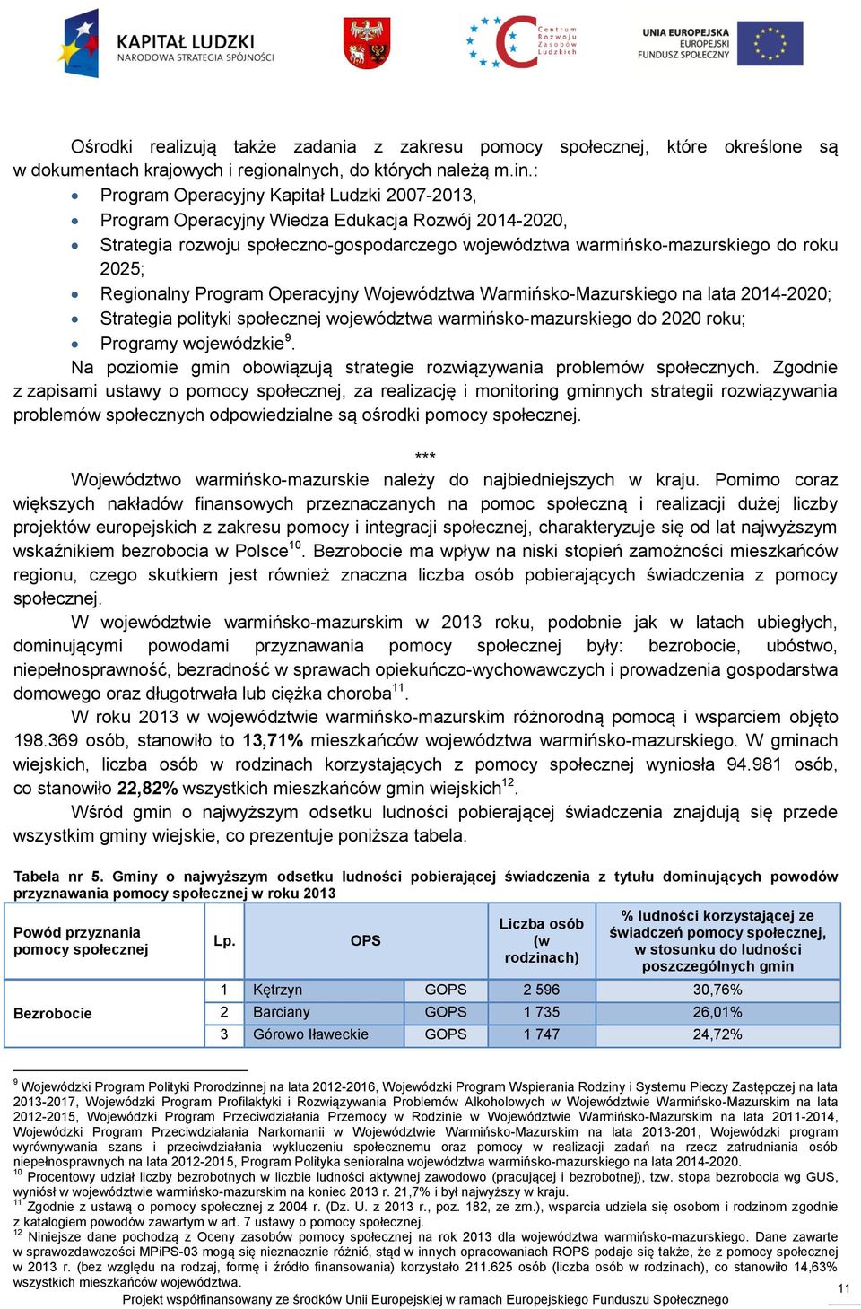 Regionalny Program Operacyjny Województwa Warmińsko-Mazurskiego na lata 2014-2020; Strategia polityki społecznej województwa warmińsko-mazurskiego do 2020 roku; Programy wojewódzkie 9.