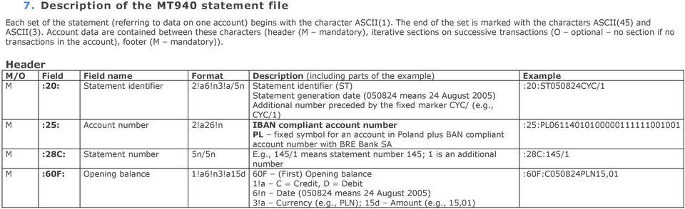 Account data are contained between these characters (header (M mandatory), iterative sections on successive transactions (O optional no section if no transactions in the account), footer (M