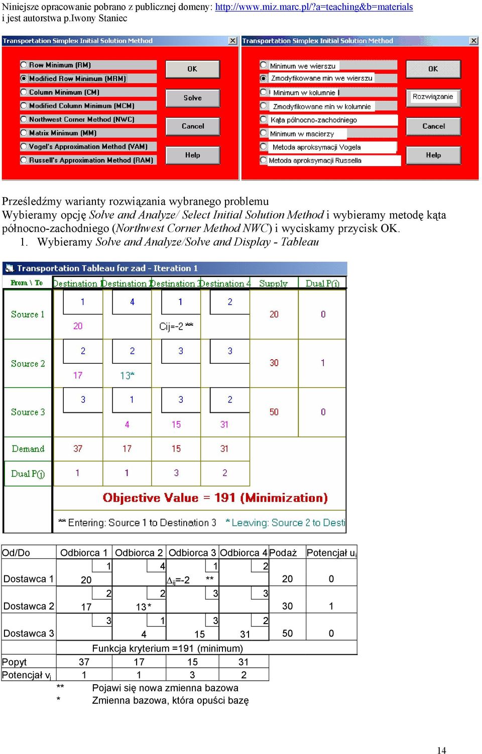 Wybieramy Solve and Analyze/Solve and Display - Tableau Od/Do Odbiorca 1 Odbiorca 2 Odbiorca 3 Odbiorca 4 Podaż Potencjał u i 1 4 1 2 Dostawca 1 20