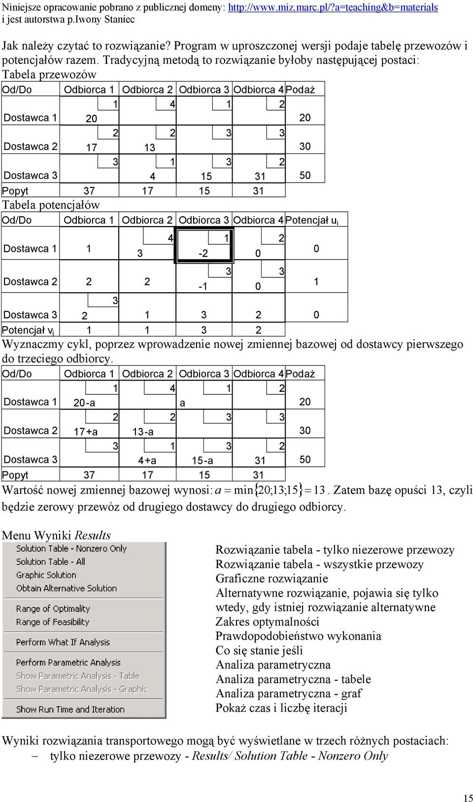 Dostawca 3 4 15 31 50 Popyt 37 17 15 31 Tabela potencjałów Od/Do Odbiorca 1 Odbiorca 2 Odbiorca 3 Odbiorca 4 Potencjał u i Dostawca 1 1 4 1 2 3-2 0 3 3 Dostawca 2 2 2-1 0 1 3 Dostawca 3 2 1 3 2 0