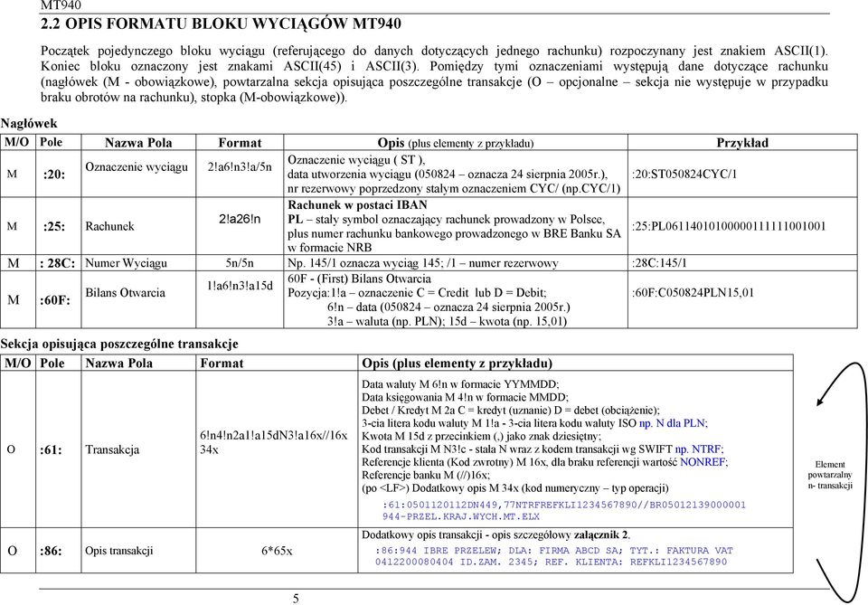 Pomiędzy tymi oznaczeniami występują dane dotyczące rachunku (nagłówek (M - obowiązkowe), powtarzalna sekcja opisująca poszczególne transakcje (O opcjonalne sekcja nie występuje w przypadku braku