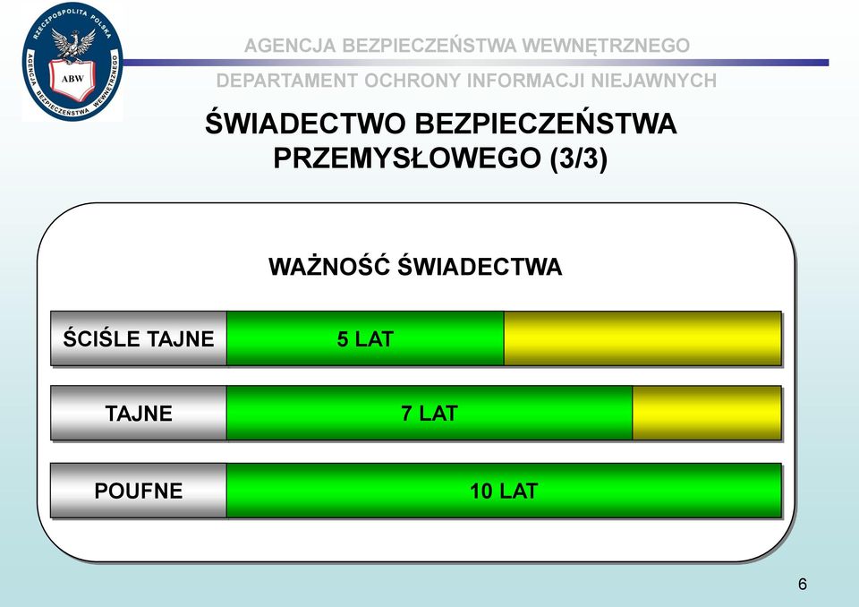 ŚWIADECTWA ŚCIŚLE TAJNE 5