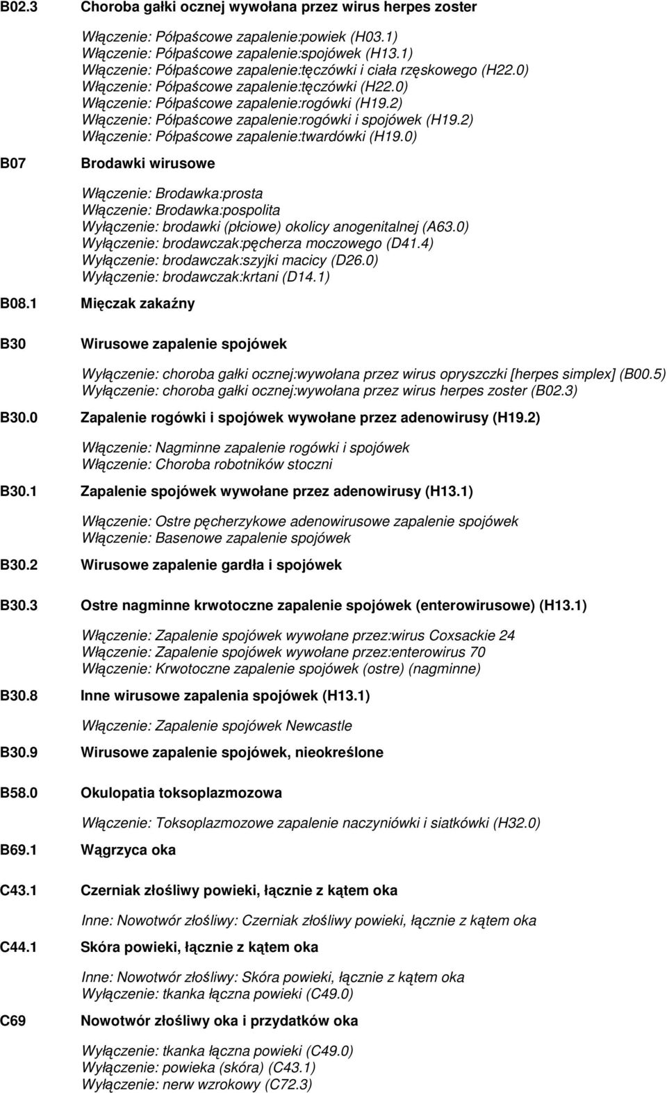 2) Włączenie: Półpaścowe zapalenie:rogówki i spojówek (H19.2) Włączenie: Półpaścowe zapalenie:twardówki (H19.