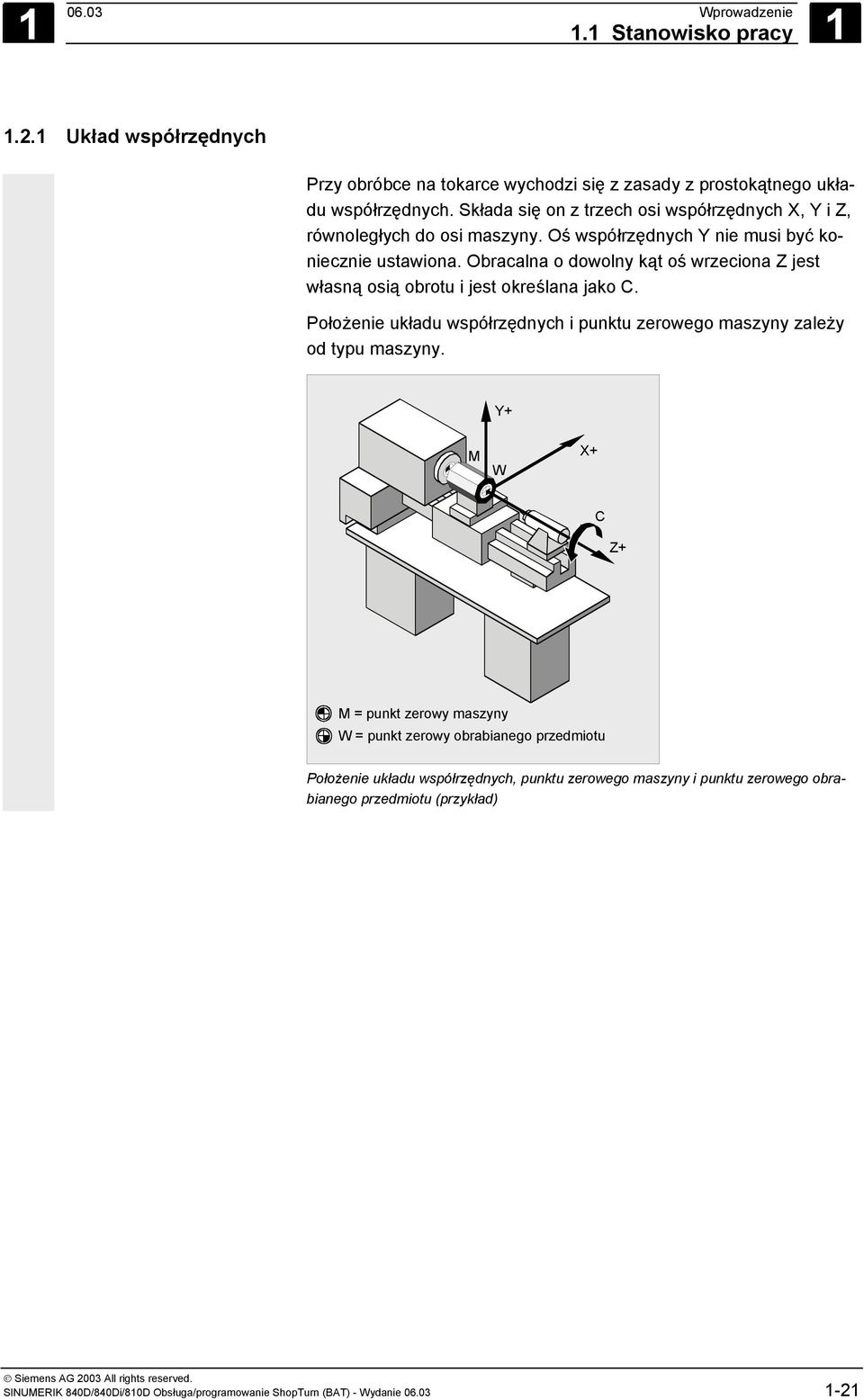 Obracalna o dowolny kąt oś wrzeciona Z jest własną osią obrotu i jest określana jako C. Położenie układu współrzędnych i punktu zerowego maszyny zależy od typu maszyny.