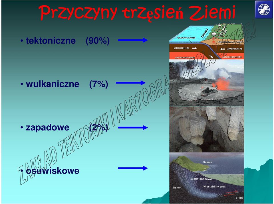 tektoniczne (90%)