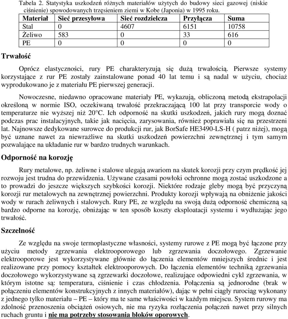 Pierwsze systemy korzystające z rur PE zostały zainstalowane ponad 40 lat temu i są nadal w użyciu, chociaż wyprodukowano je z materiału PE pierwszej generacji.