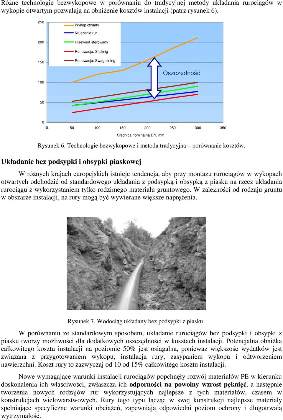 6. Technologie bezwykopowe i metoda tradycyjna porównanie kosztów.