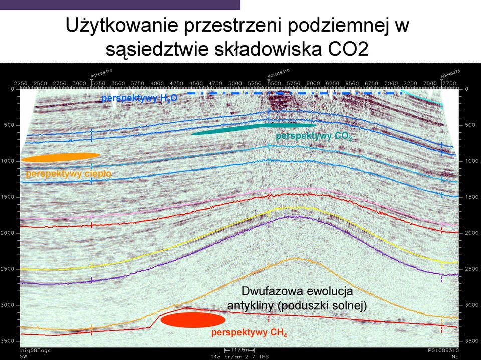 perspektywy CO 2 perspektywy ciepło Dwufazowa