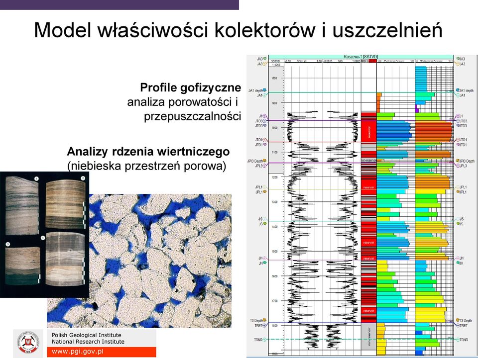 porowatości i przepuszczalności Analizy