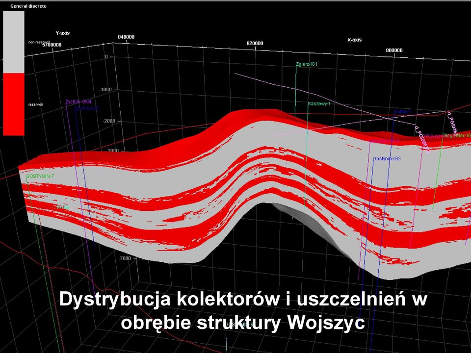 uszczelnień w