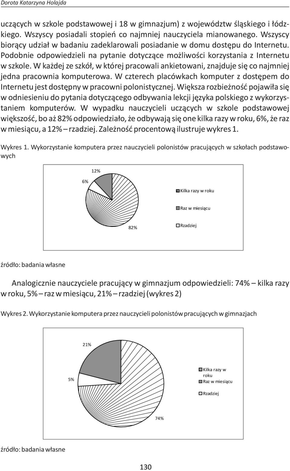 W każdej ze szkół, w której pracowali ankietowani, znajduje się co najmniej jedna pracownia komputerowa. W czterech placówkach komputer z dostępem do Internetu jest dostępny w pracowni polonistycznej.