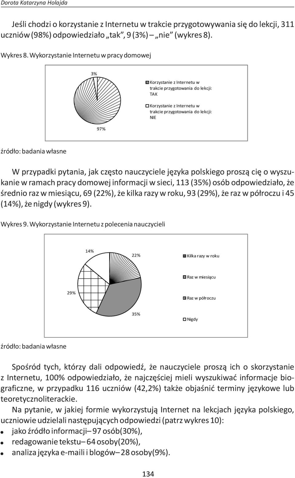 często nauczyciele języka polskiego proszą cię o wyszukanie w ramach pracy domowej informacji w sieci, 113 (35%) osób odpowiedziało, że średnio raz w miesiącu, 69 (22%), że kilka razy w roku, 93