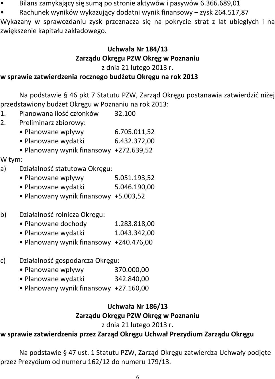 Uchwała Nr 184/13 Zarządu Okręgu PZW Okręg w Poznaniu z dnia 21 lutego 2013 r.