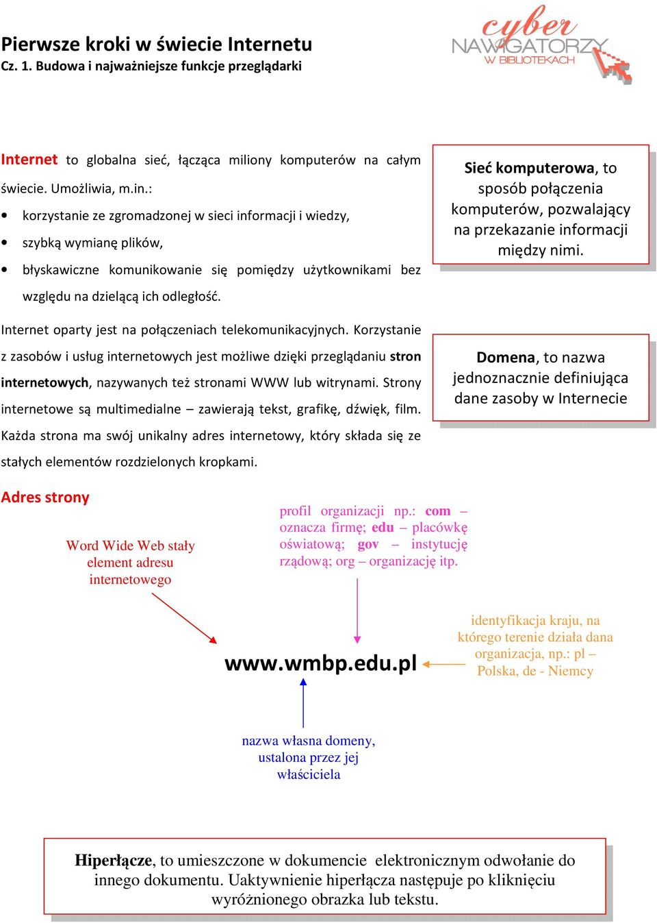 Internet oparty jest na połączeniach telekomunikacyjnych. Korzystanie z zasobów i usług internetowych jest możliwe dzięki przeglądaniu stron internetowych, nazywanych też stronami WWW lub witrynami.