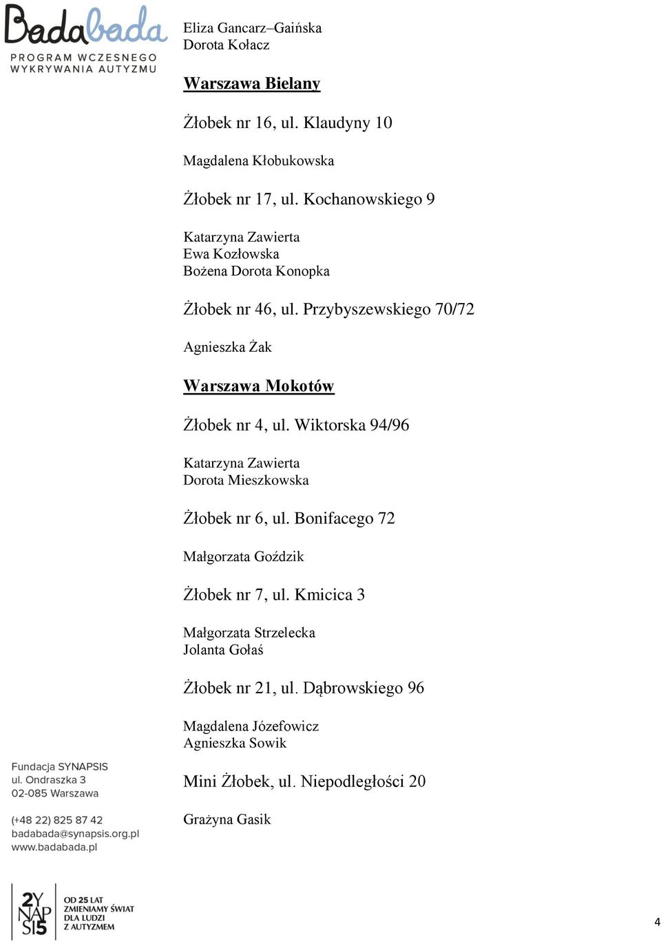 Przybyszewskiego 70/72 Agnieszka Żak Warszawa Mokotów Żłobek nr 4, ul. Wiktorska 94/96 Katarzyna Zawierta Dorota Mieszkowska Żłobek nr 6, ul.