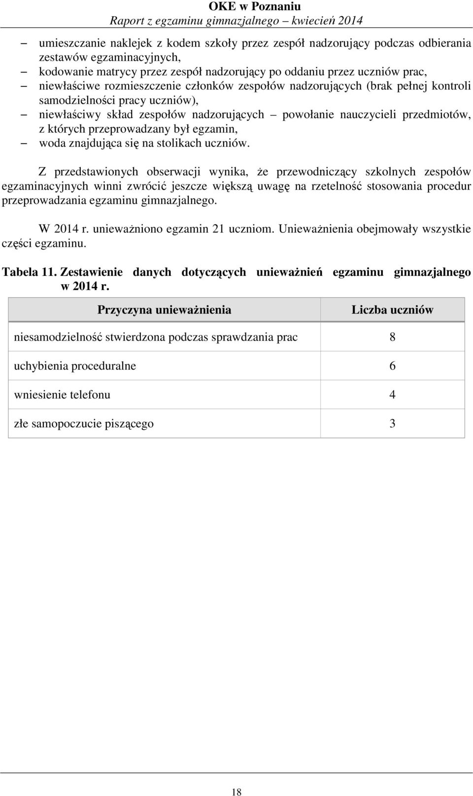 powołanie nauczycieli przedmiotów, z których przeprowadzany był egzamin, woda znajdująca się na stolikach uczniów.