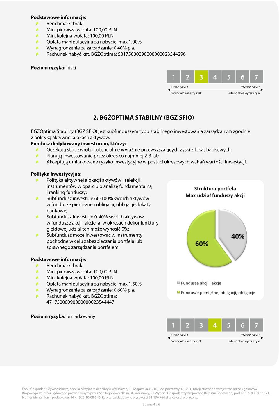 Oczekują stóp zwrotu potencjalnie wyraźnie przewyższających zyski z lokat bankowych; Planują inwestowanie przez okres co najmniej 2-3 lat; Akceptują umiarkowane ryzyko inwestycyjne w postaci