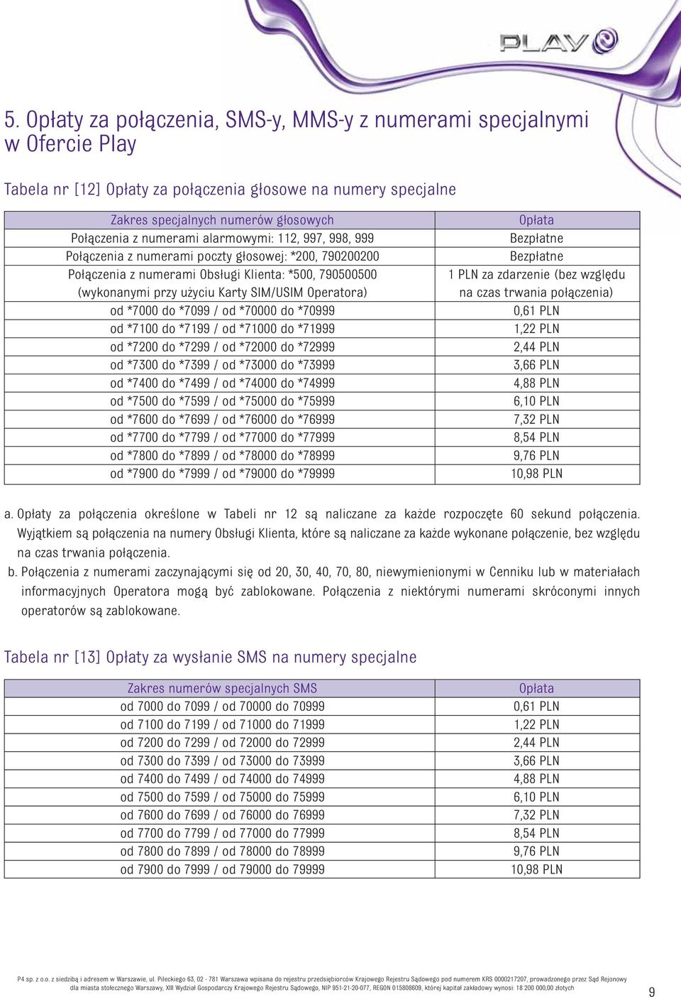 do *7099 / od *70000 do *70999 od *7100 do *7199 / od *71000 do *71999 od *7200 do *7299 / od *72000 do *72999 od *7300 do *7399 / od *73000 do *73999 od *7400 do *7499 / od *74000 do *74999 od *7500