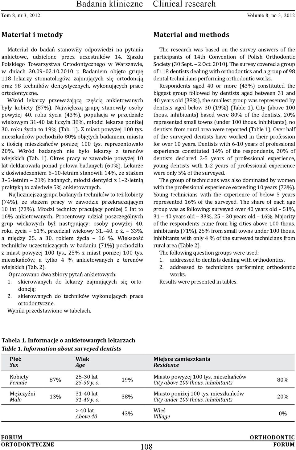 Badaniem objęto grupę 118 lekarzy stomatologów, zajmujących się ortodoncją oraz 98 techników dentystycznych, wykonujących prace ortodontyczne.