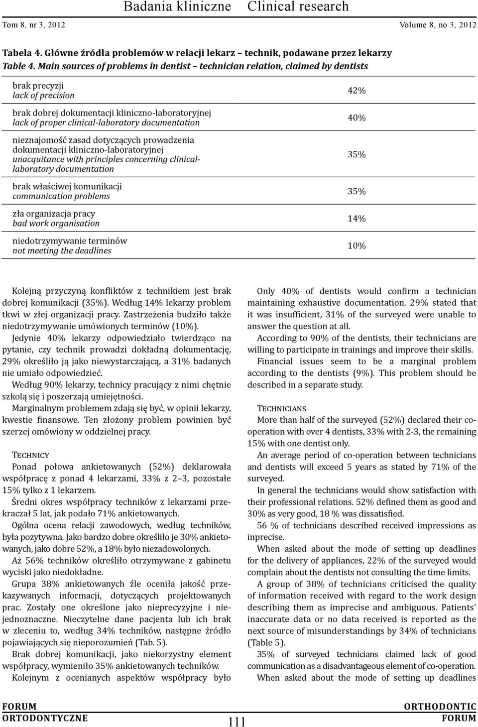 documentation nieznajomość zasad dotyczących prowadzenia dokumentacji kliniczno-laboratoryjnej unacquitance with principles concerning clinicallaboratory documentation brak właściwej komunikacji