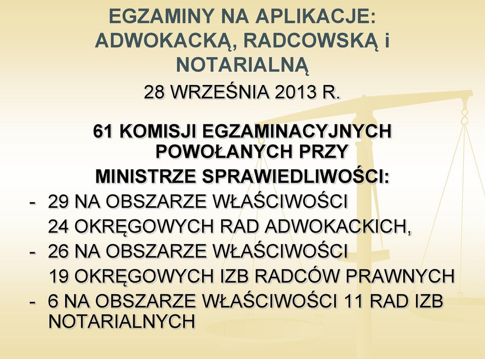 OBSZARZE WŁAŚCIWOŚCI 24 OKRĘGOWYCH RAD ADWOKACKICH, - 26 NA OBSZARZE WŁAŚCIWOŚCI