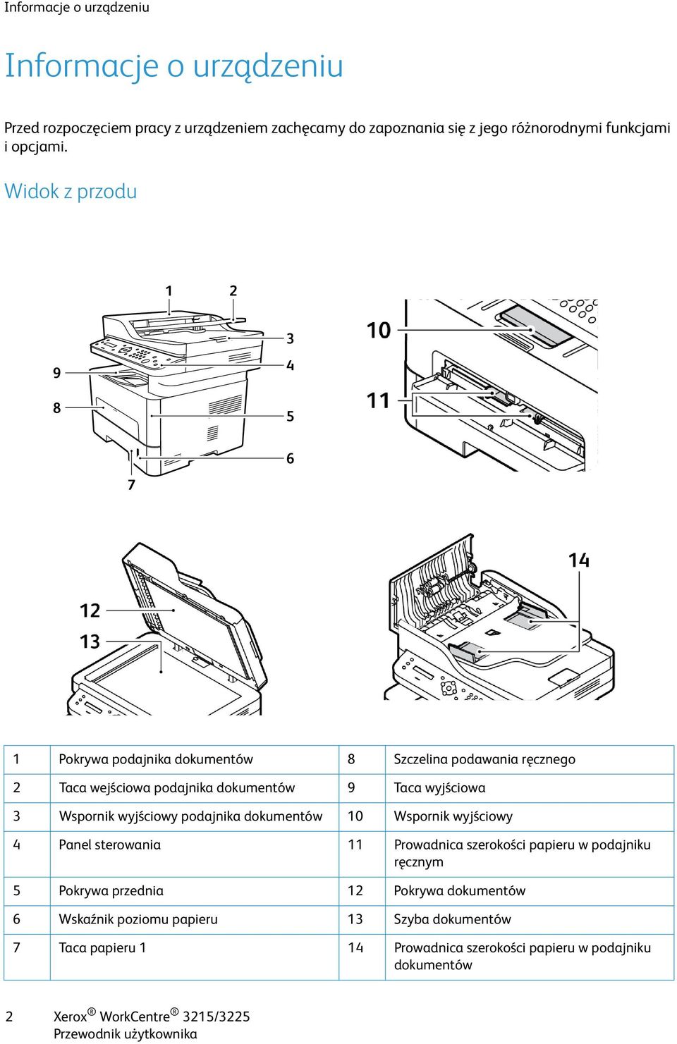 Widok z przodu 1 Pokrywa podajnika dokumentów 8 Szczelina podawania ręcznego 2 Taca wejściowa podajnika dokumentów 9 Taca wyjściowa 3 Wspornik