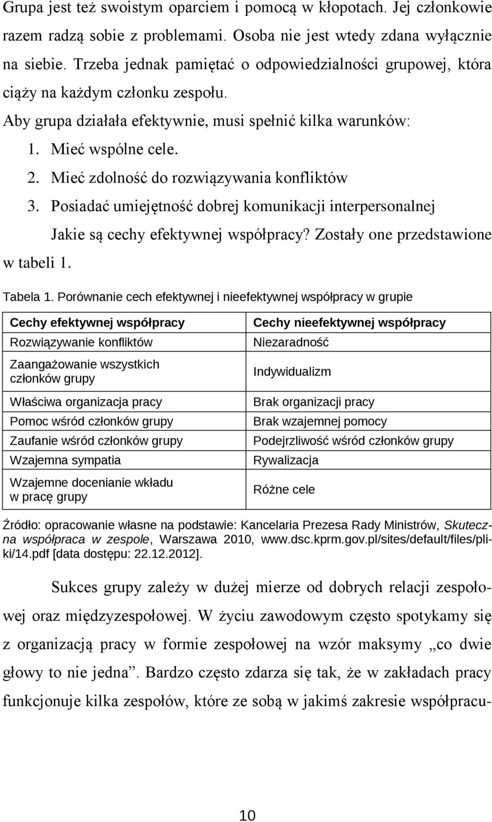 Mieć zdolność do rozwiązywania konfliktów 3. Posiadać umiejętność dobrej komunikacji interpersonalnej Jakie są cechy efektywnej współpracy? Zostały one przedstawione w tabeli 1. Tabela 1.