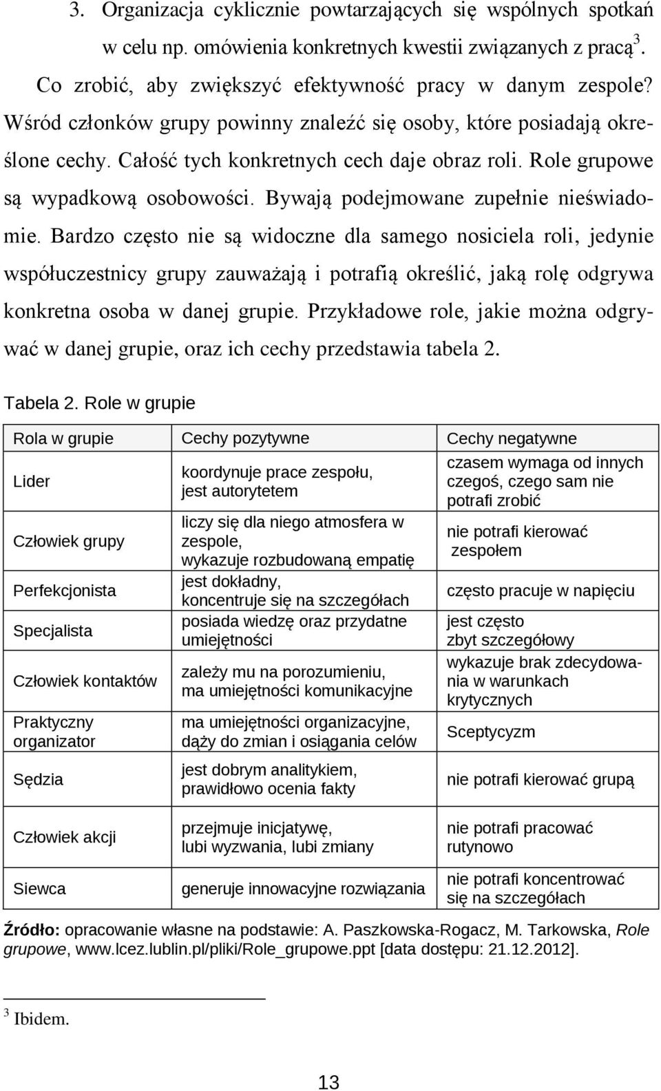 Bywają podejmowane zupełnie nieświadomie.