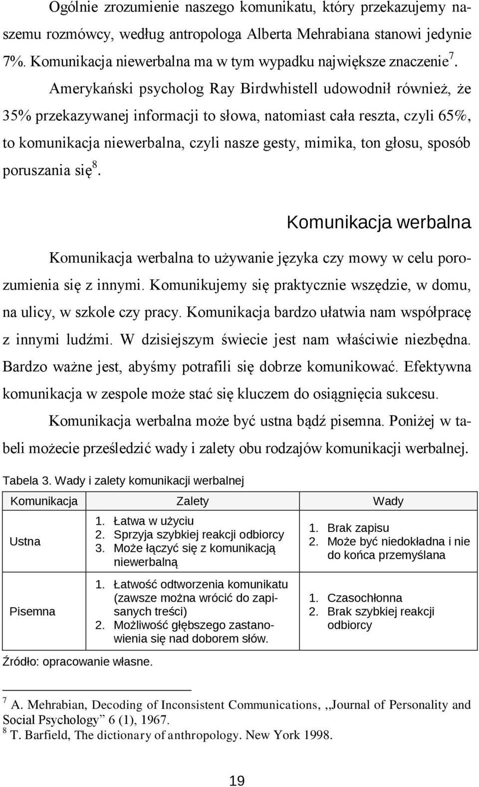 sposób poruszania się 8. Komunikacja werbalna Komunikacja werbalna to używanie języka czy mowy w celu porozumienia się z innymi.