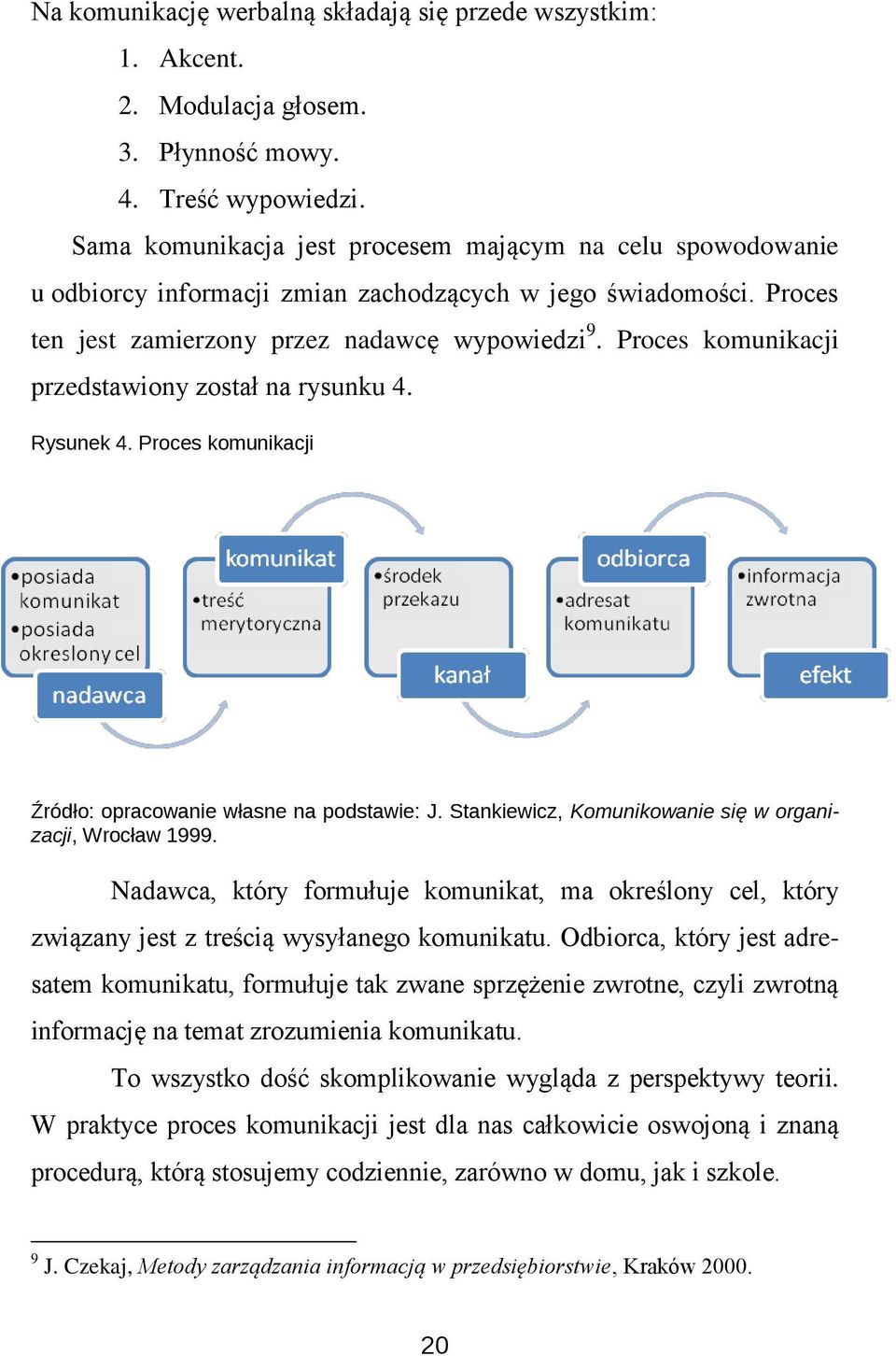 Proces komunikacji przedstawiony został na rysunku 4. Rysunek 4. Proces komunikacji Źródło: opracowanie własne na podstawie: J. Stankiewicz, Komunikowanie się w organizacji, Wrocław 1999.